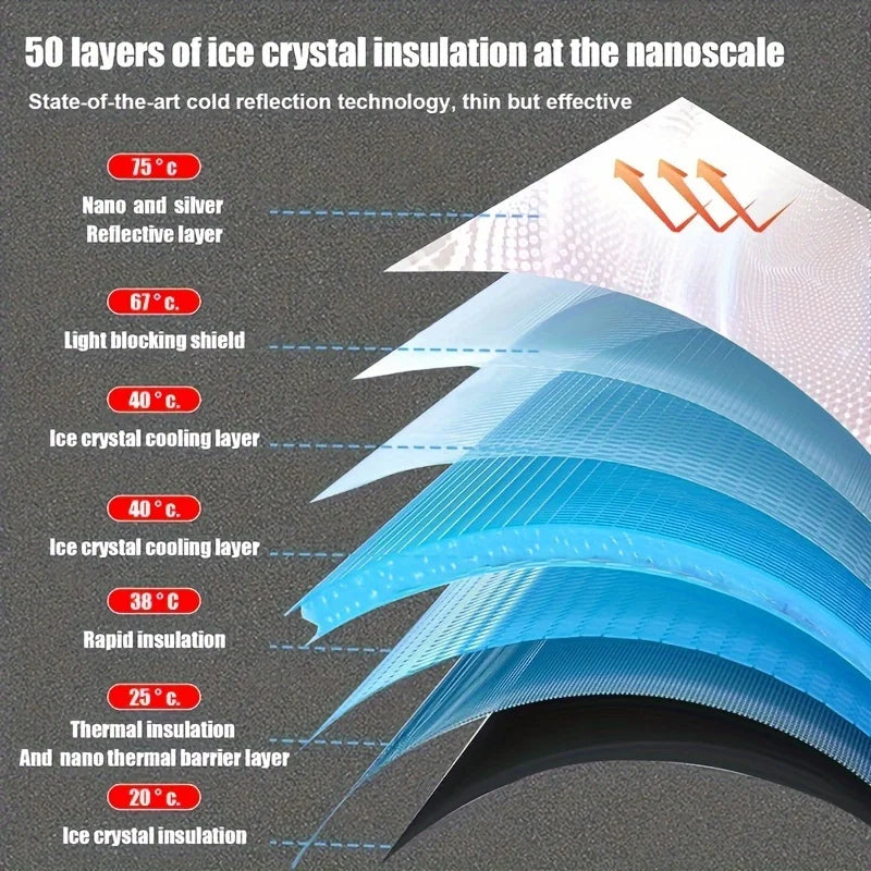 Car Windshield Sun Shade Umbrella, Car Window Shades, Foldable Car Windshield Sun Shade Cover, Block Heat and UV Rays Sun Visor