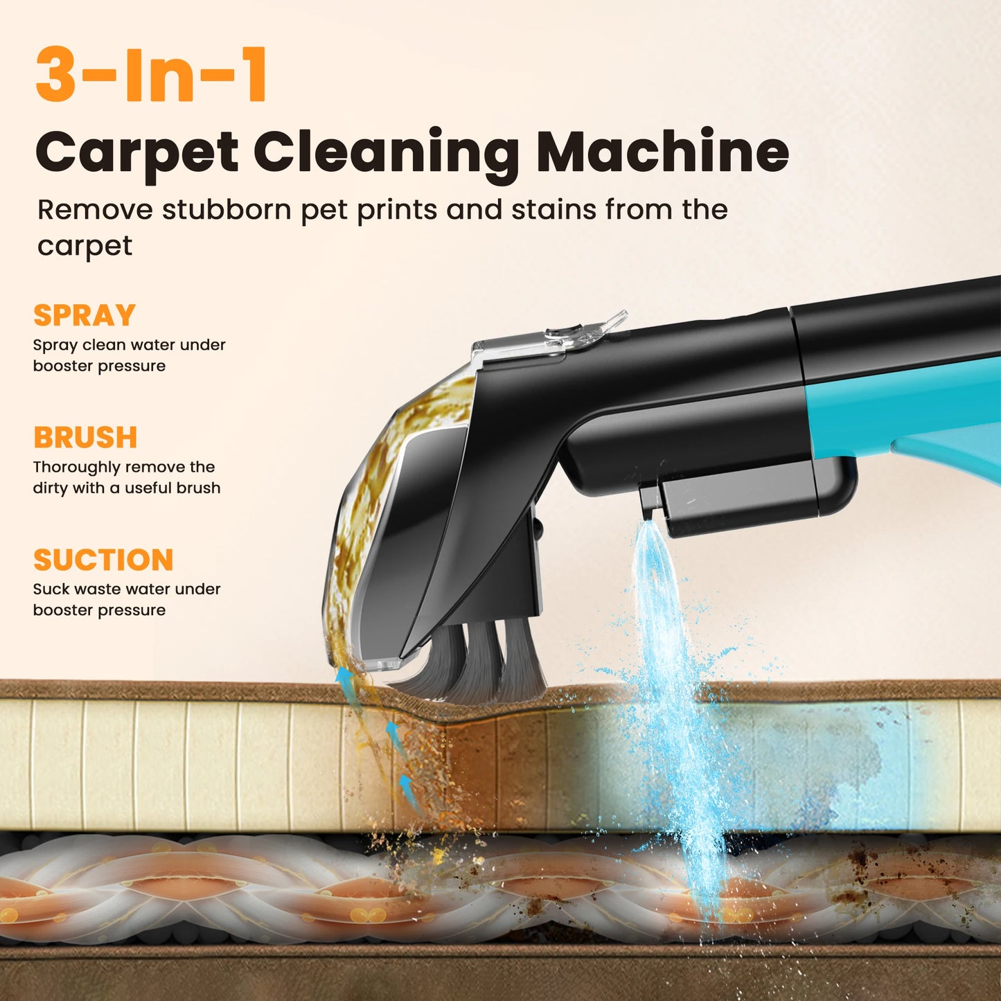 Wnkim C5 16500Pa Carpet Cleaning Machine, with Dual Tank System