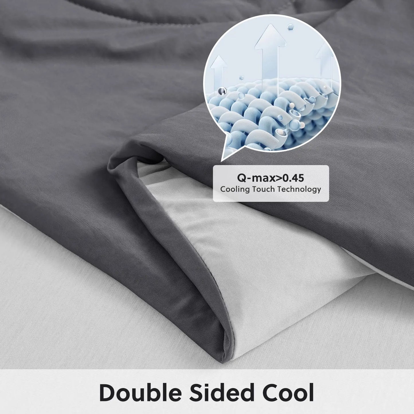 One Cool Comforter, Double-Sided Cold Technology Fabric Cool Blanket for Night Sweats and Hot Sleepers