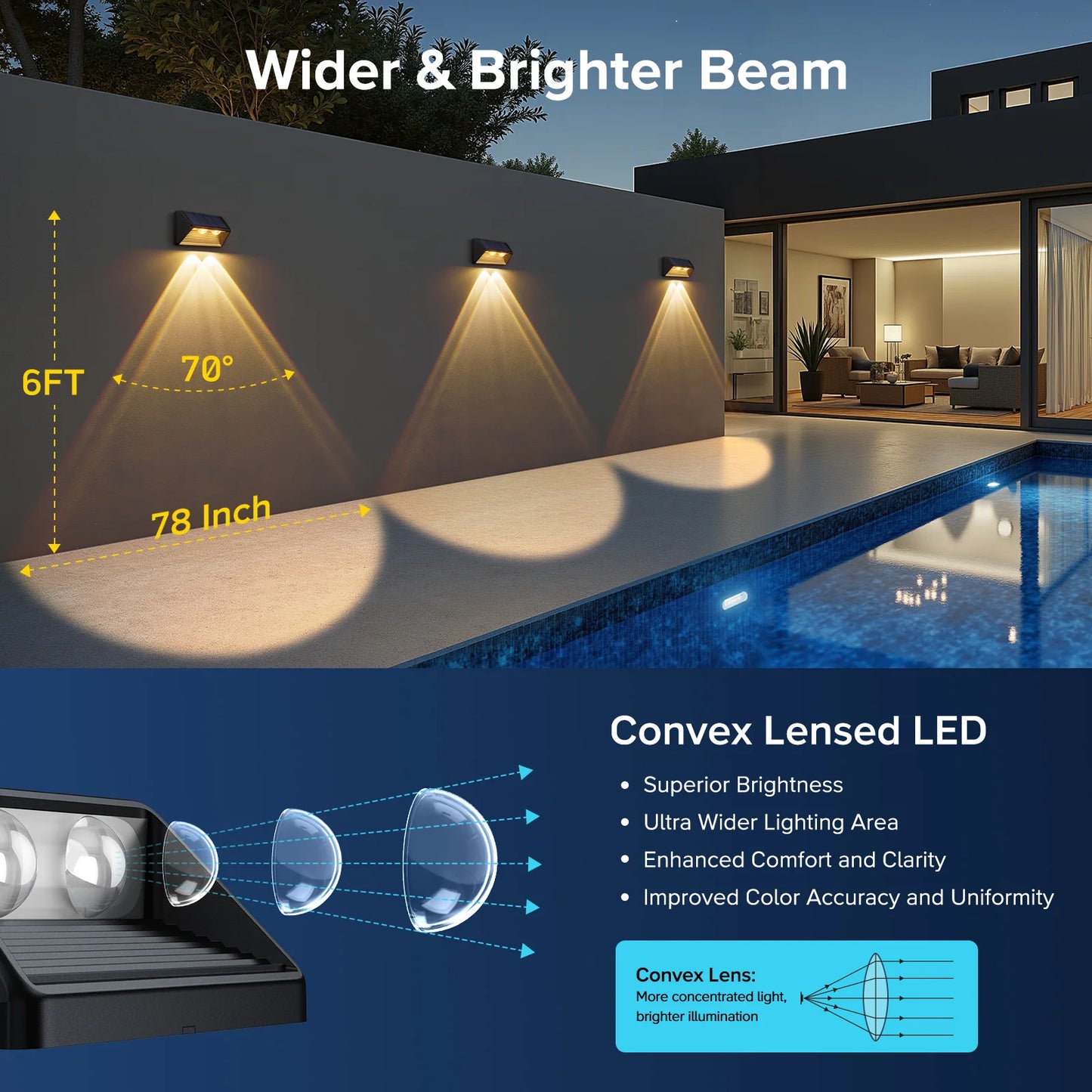 4-Pack Solar Fence/Step Lights, Cool/Warm White LED, for Walls/Stairs/Yards/Pools