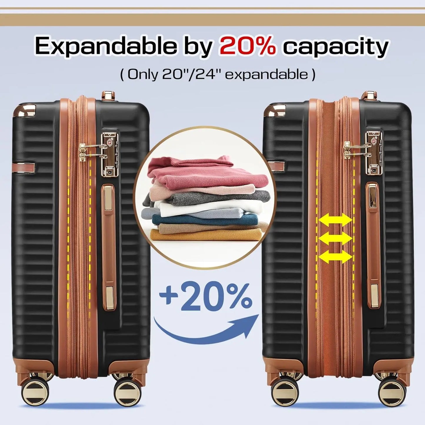 Joyway Luggage Sets, Expandable Hard Shell Suitcase Set,TSA Lock, Spinner Wheels, Leather Travel Tote Bag and Small Cosmetic Bag