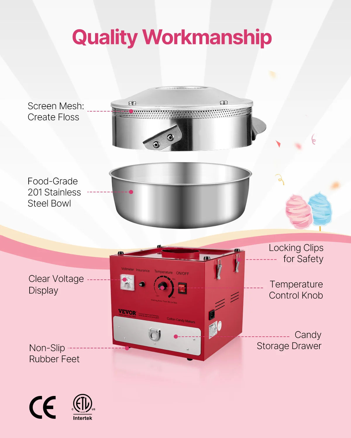 VEVOR Electric Cotton Candy Machine 1000W Commercial Candy Floss Maker with 20.5 in Stainless Steel Bowl Easy Home Use for Party