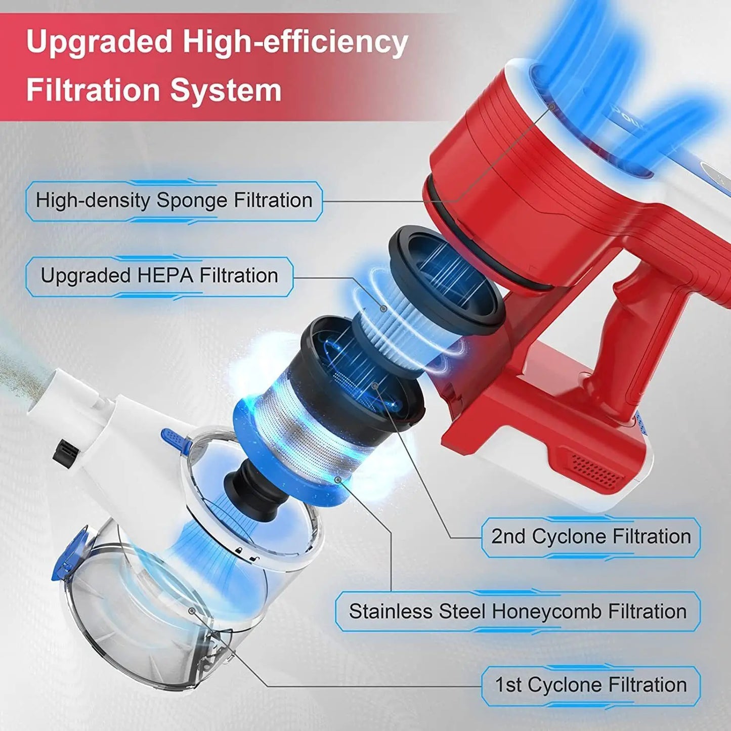 Poweart V80 30KPa Stick Cordless Vacuum Cleaner Up to 45min Runtime 8-in-1 Stick Vac for Hardwood Floor Pet Hair Home Appliance