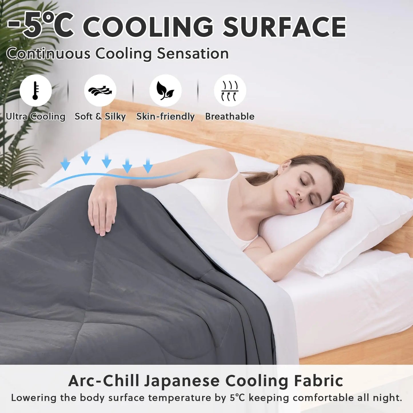One Cool Comforter, Double-Sided Cold Technology Fabric Cool Blanket for Night Sweats and Hot Sleepers