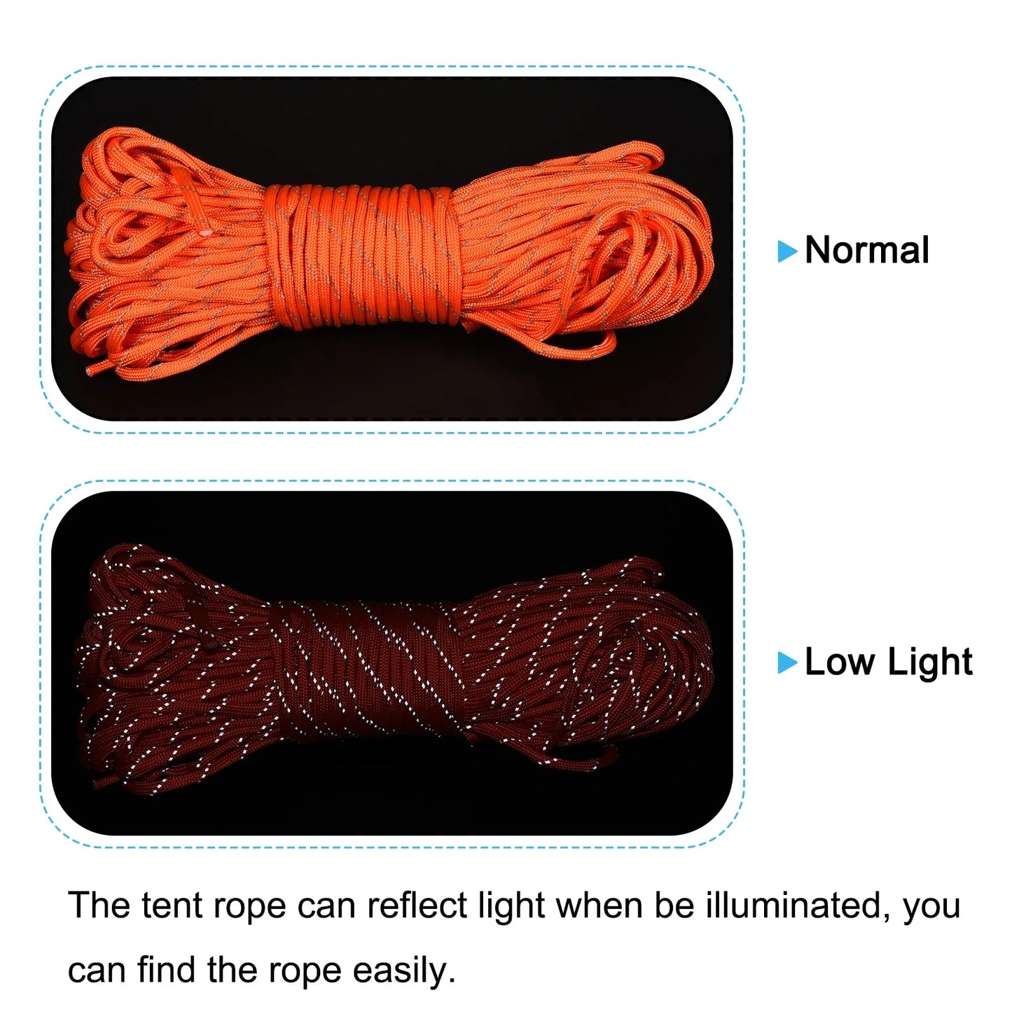Tent Rope 101.7 Feet 4mm Reflective Guyline 7 Strand Cord Nylon Guy Rope for Outdoor Camping Hiking, Orange Red