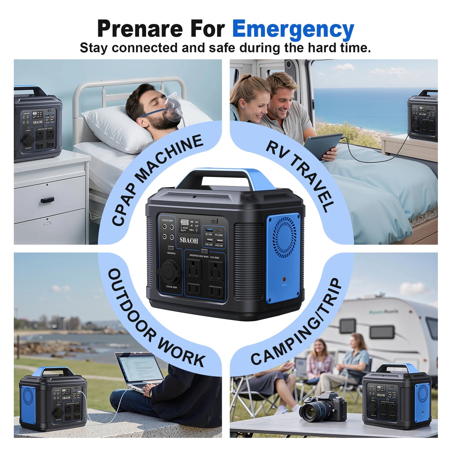 Portable Power Station 300W,296Wh 80000mAh Lithium Battery Power Solar Generator with 100W USB-C PD Output,110V AC Outlet