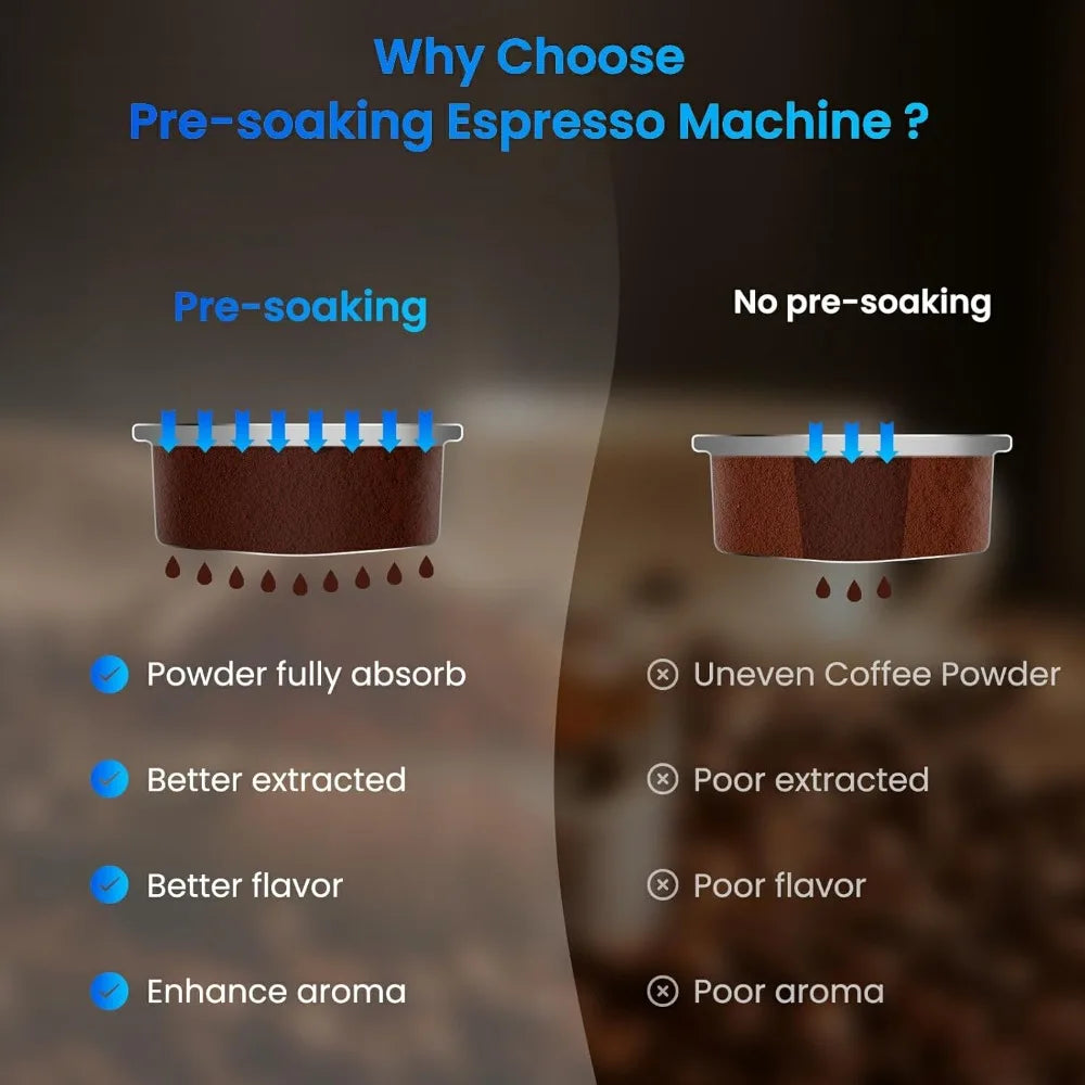 Hot sell.Espresso Machine 20 Bar,Touch Screen Espresso Maker with Steam Milk Frother,Stainless Steel Coffee Machine