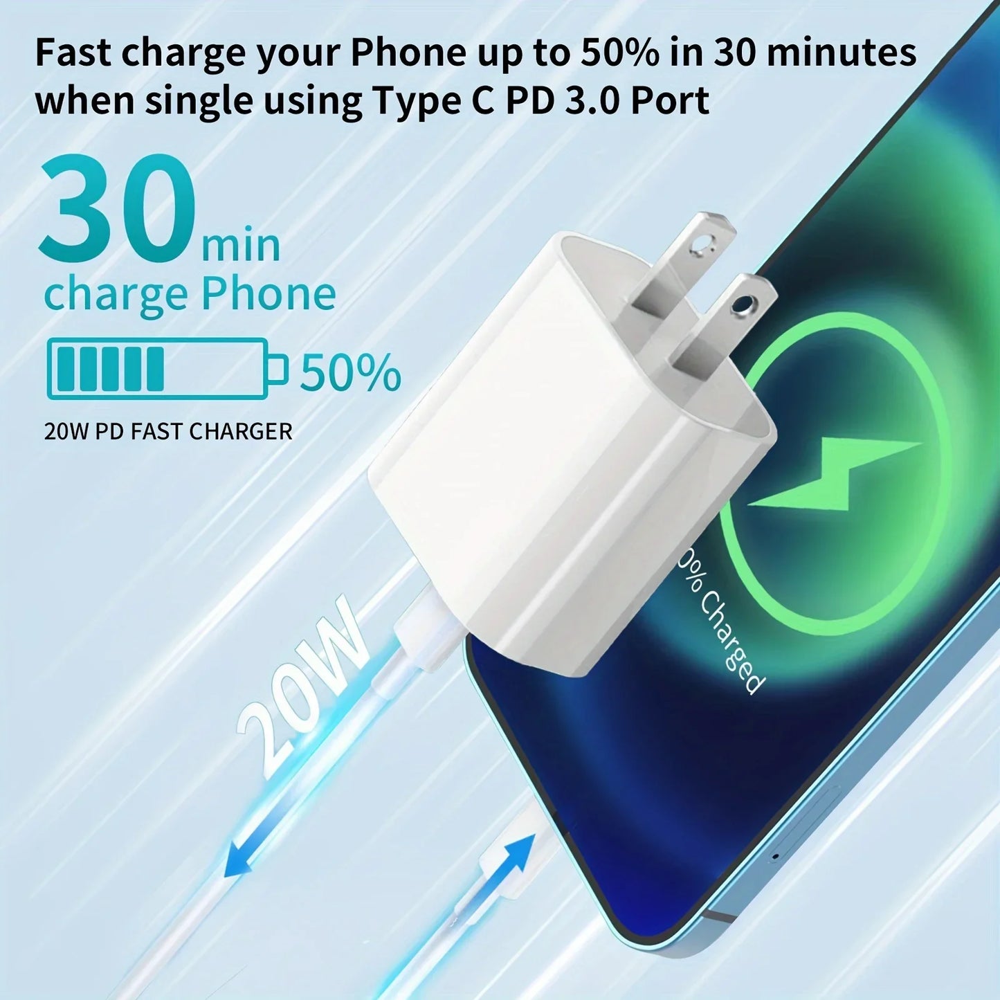 20W USB C fast Charger Block Dual Port Power Adapter with 6FT Cable Type C Fast Charging for iPhone 16 15 Series iPad Samsung