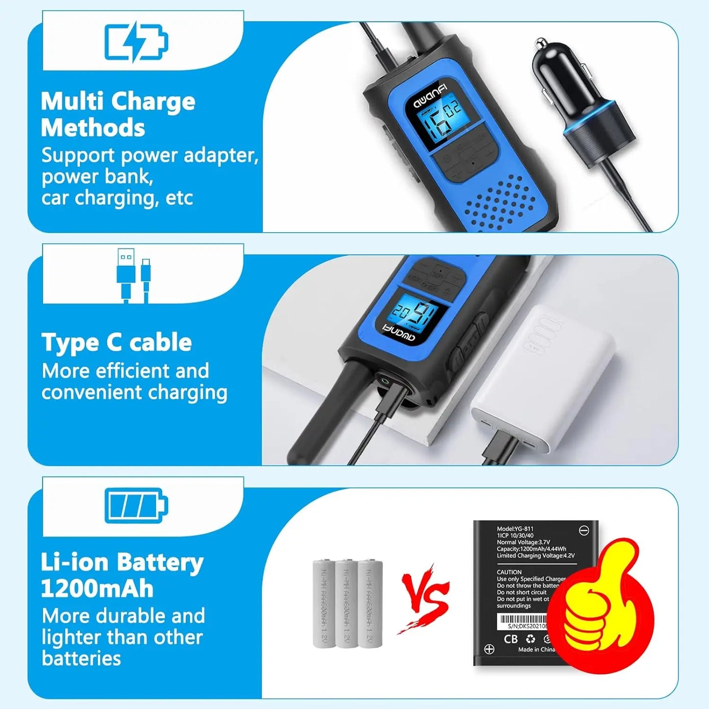 AWANFI Walkie Talkies 3 Pack Rechargeable with 1200mAh Li-ion Battery for Kids, Walky Talky for Camping Adventure Gift