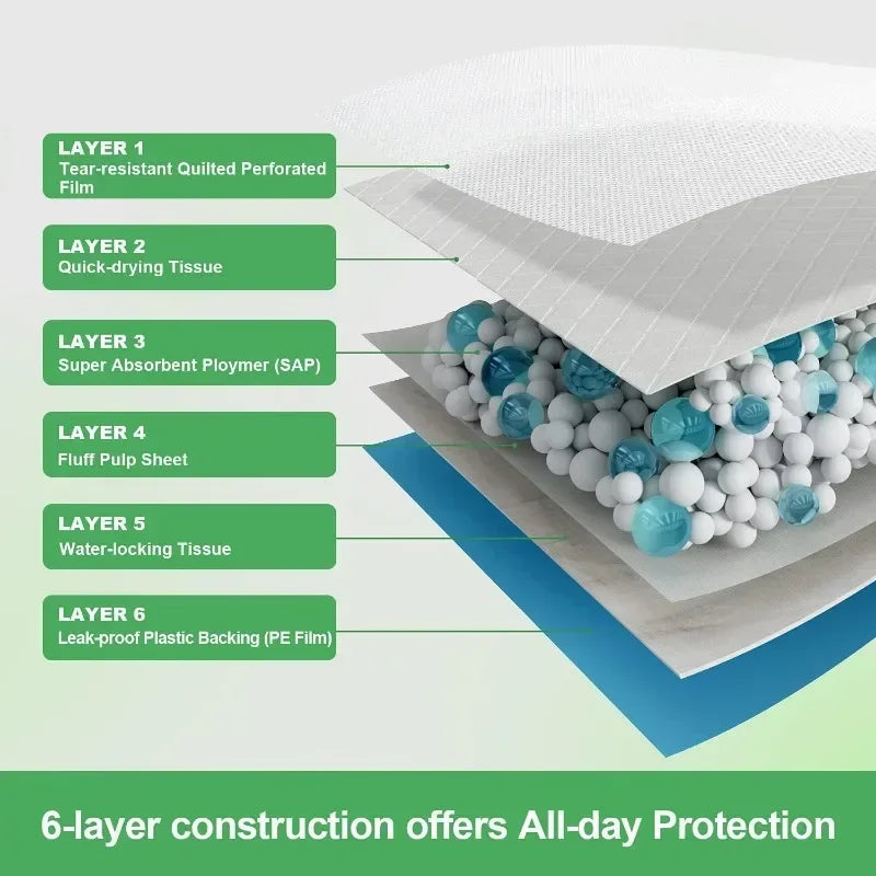 17.5" x 22" 100 Pcs Premium Disposable Training Pads, Pee Pads, Training Pads, Disposable Puppy Pee Pads, Quick Absorb