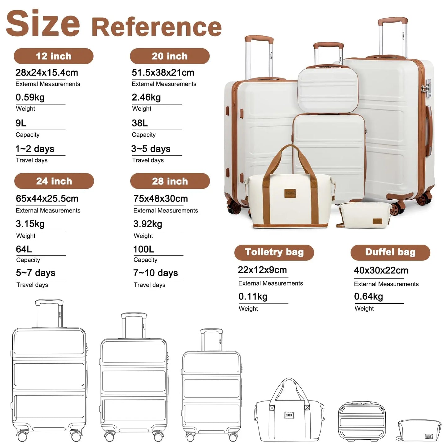 Kono 6-Pc Luggage Set - Lightweight ABS Hardshell with TSA Lock, 20/24/28" Suitcases + Beauty Case & Duffel