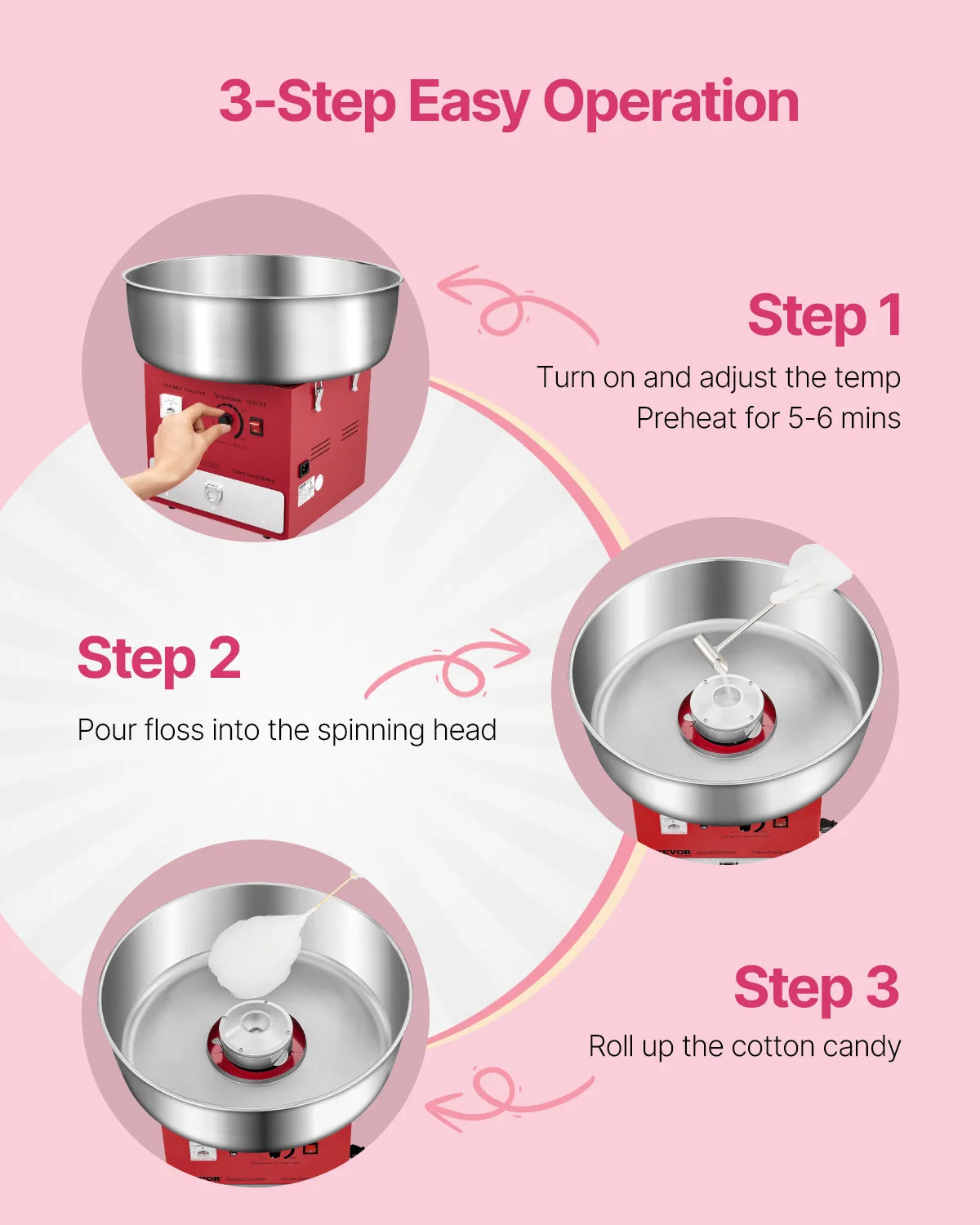 VEVOR Electric Cotton Candy Machine 1000W Commercial Candy Floss Maker with 20.5 in Stainless Steel Bowl Easy Home Use for Party