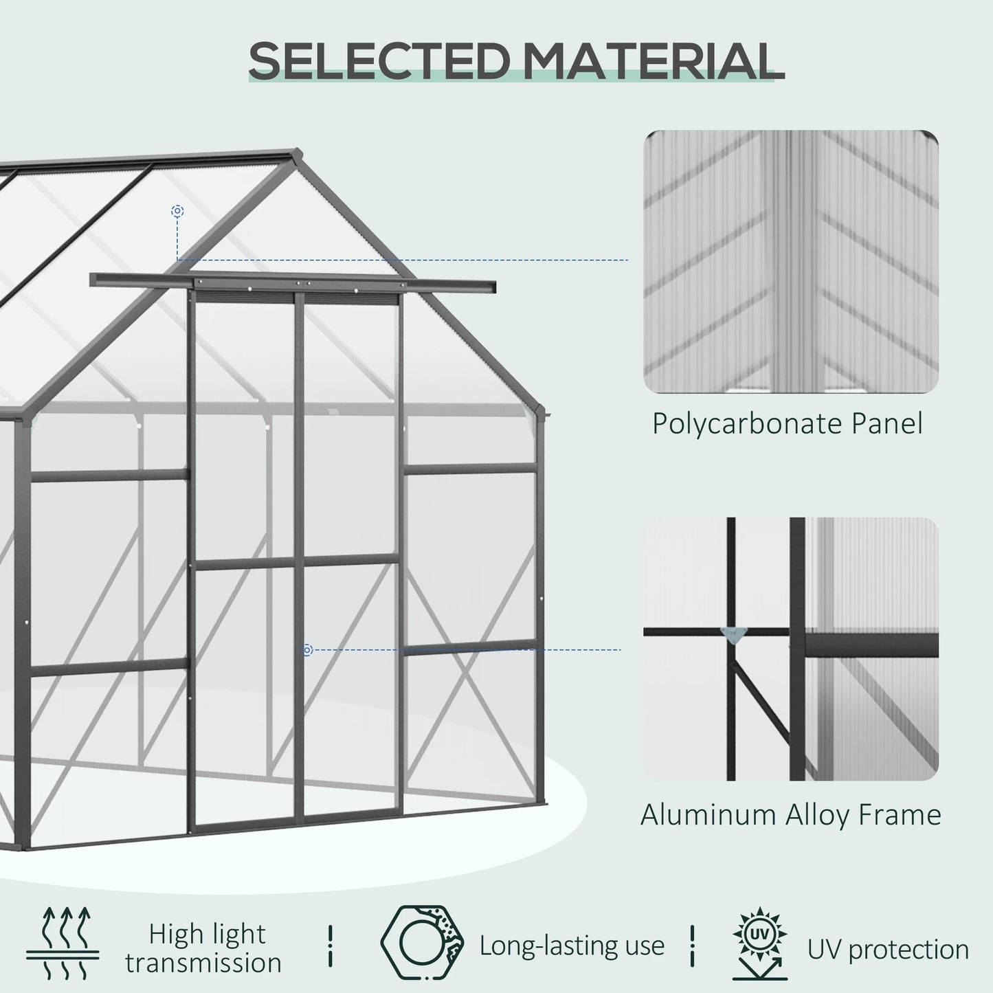 20' X 8' Polycarbonate Walk-In Garden Greenhouse Kit W/ Sliding Door, Clear