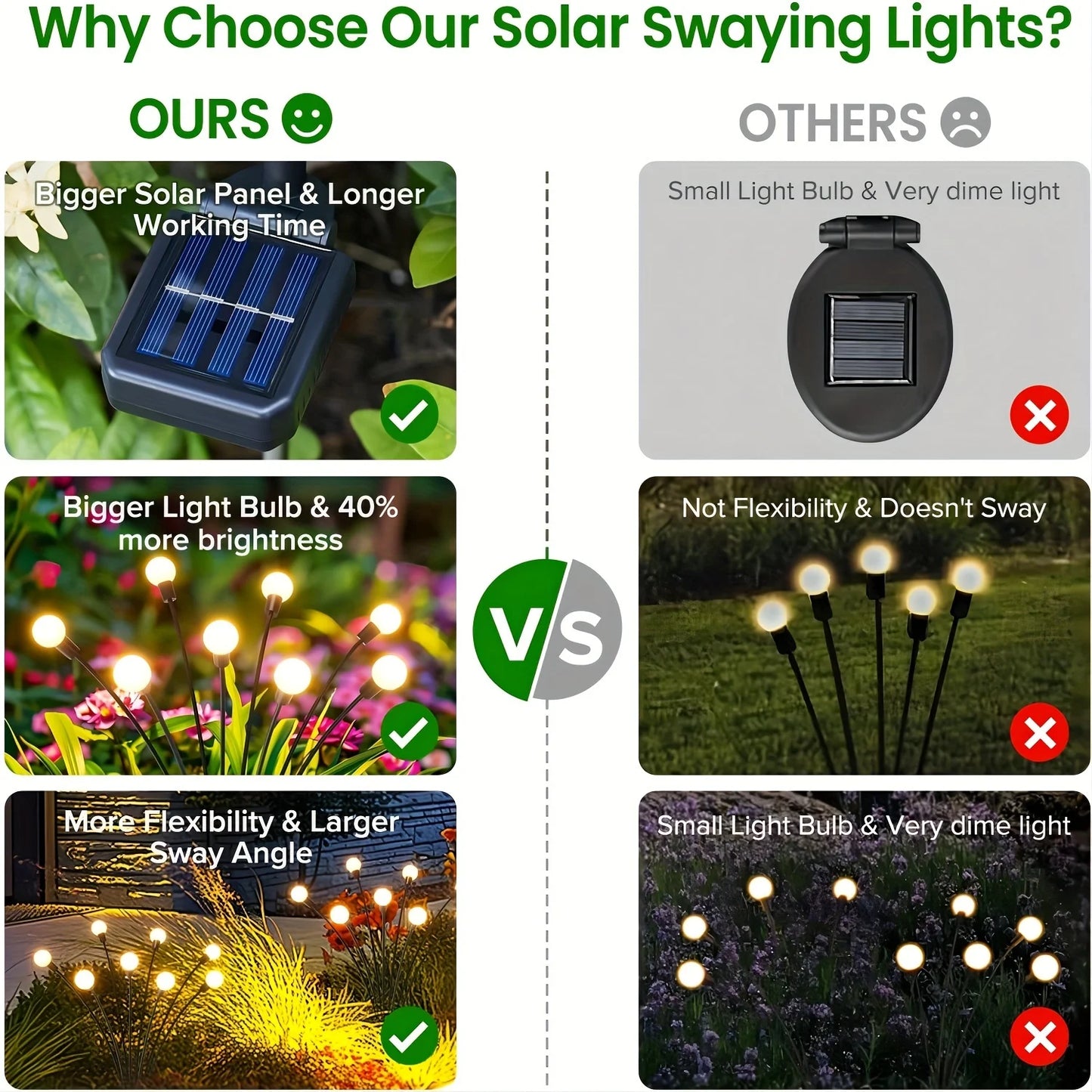 4/6/10 Pack Swaying Solar Lights, 32 LED Lights, Solar Firefly Lights Outdoor Garden Decorations for Yard Patio Pathway Holiday