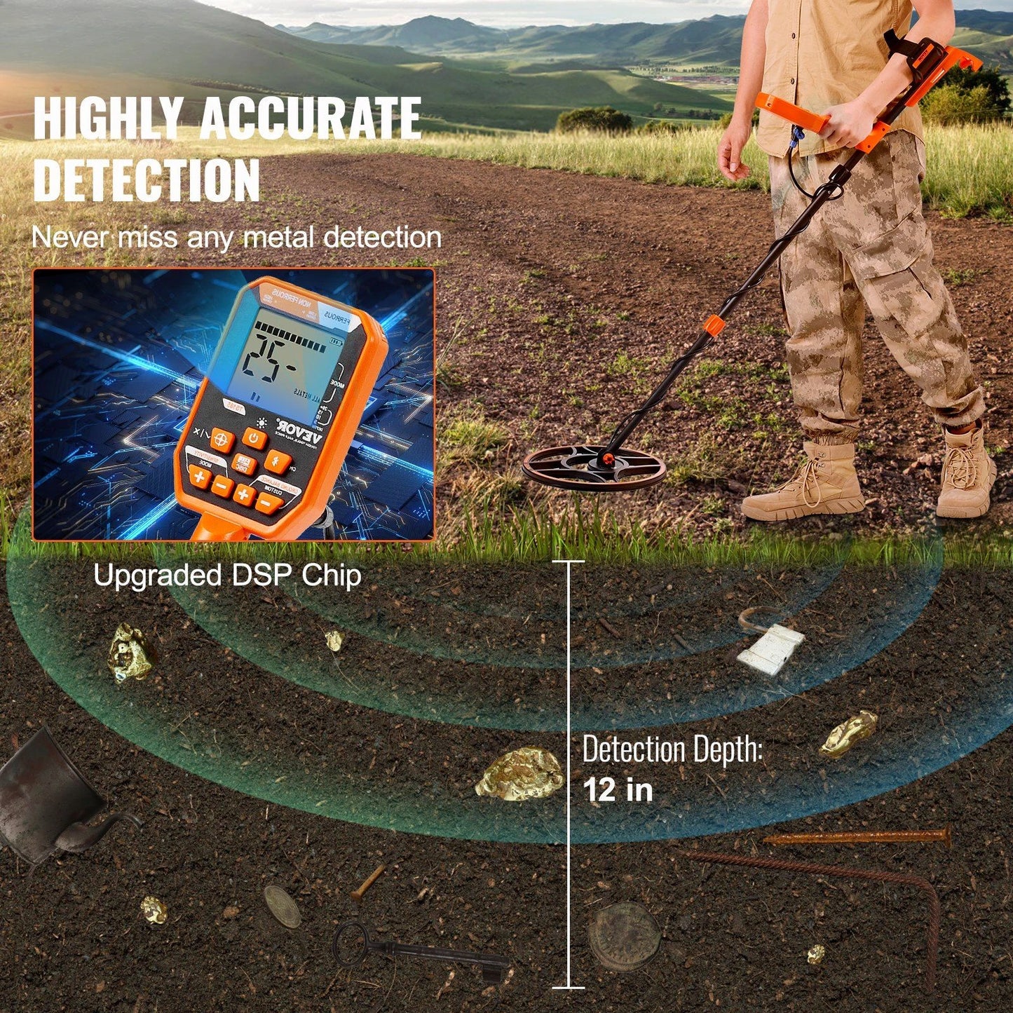Professional Metal Detector - 10ft Underwater, 7 Search Modes w/Bluetooth Headset & Full Accessories Kit