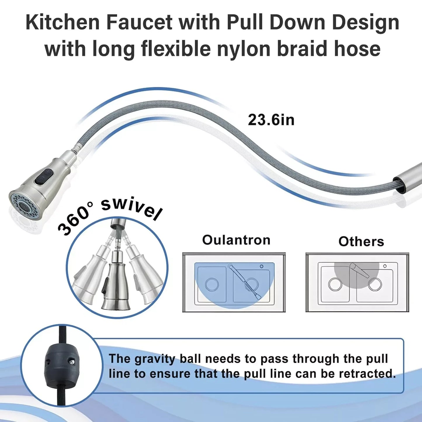 Matte Black Kitchen Sink Faucet with Pull Down Sprayer 1 Handle 2 Hole Mixer Tap Hot and Cold Taps