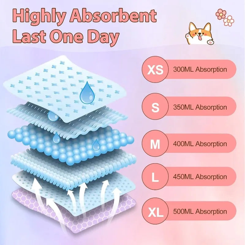 Disposable Dog Diapers Female, Just Pull It Up, Doggie Diapers for Female Dogs, Strong Absorbency | Leak Proof, for Do