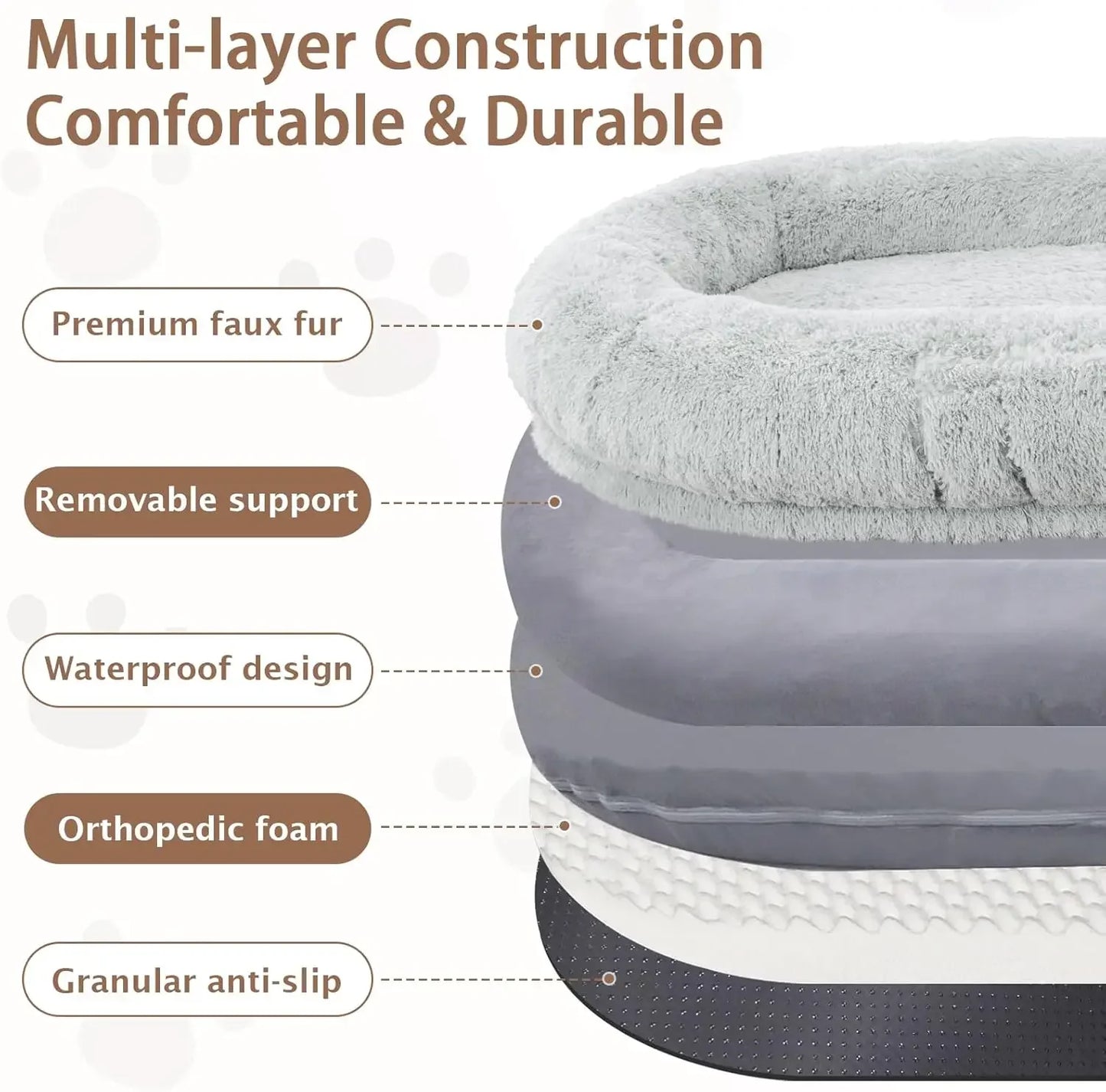 Human Dog Bed,71''x45''x12''Size Fits Adult and Pet Washable Giant People Dog Bed 10 CM Thick Memory Foam Large Oversize Dog Bed