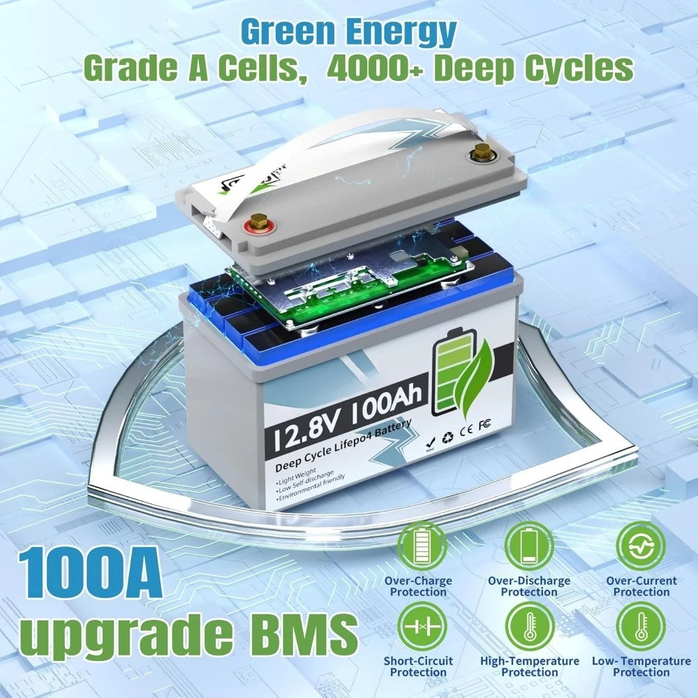 12V 100Ah LiFePO4 Battery, Rechargeabel Deep Cycle Lithium Batteries, 100A BMS with Low-Temp Protection, Perfect for RV