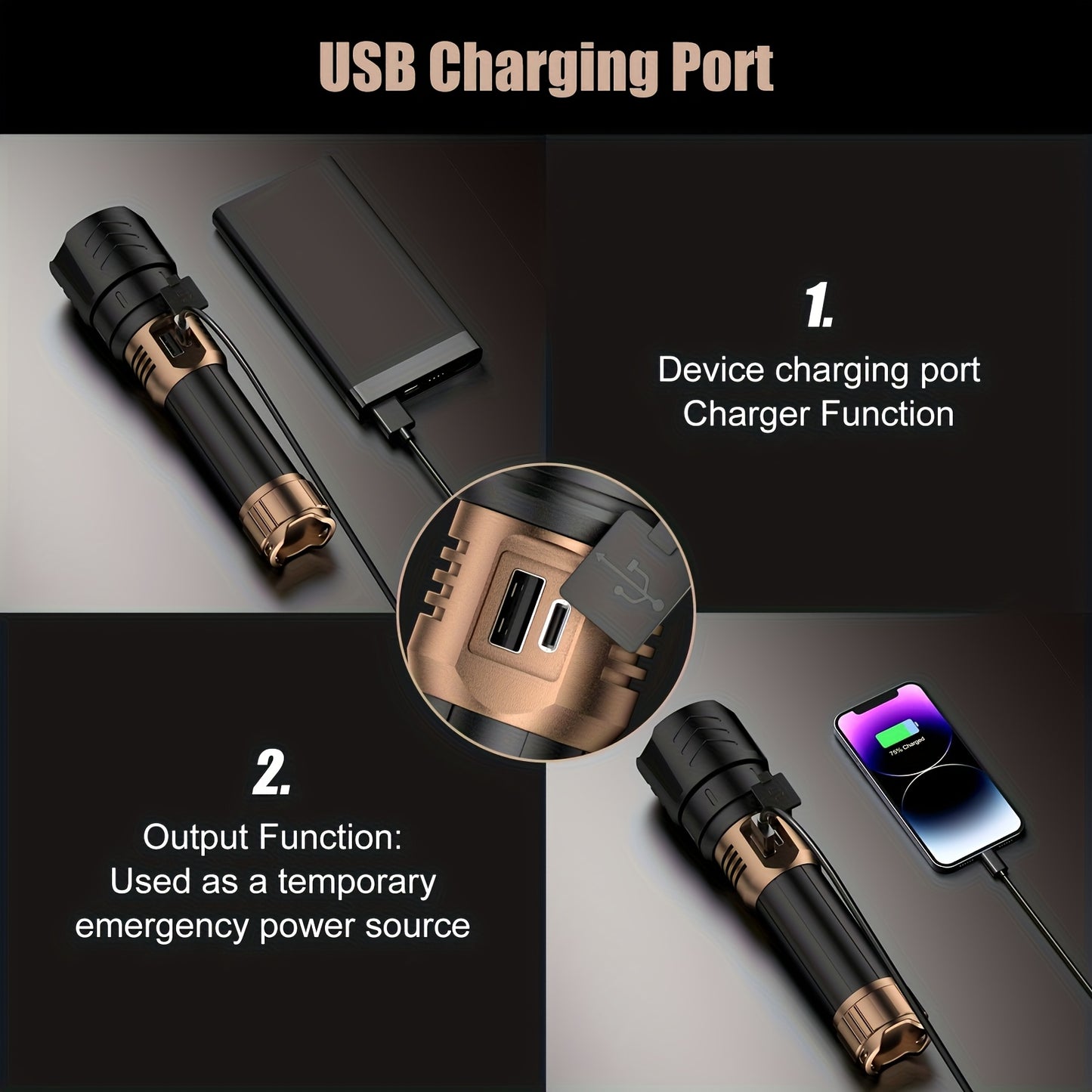 SKYFIRE LED Flashlight High Lumen, Super Bright Rechargeable Flashlight, with Ignition Lens, Adjustable Focus, Four Modes, Suitable for Camping, Outdoor, Farm, Family Use