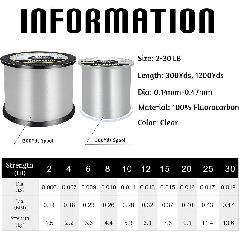 Fluoro Fishing Line 100 Soft Fluorocarbon Coated Fishing Line