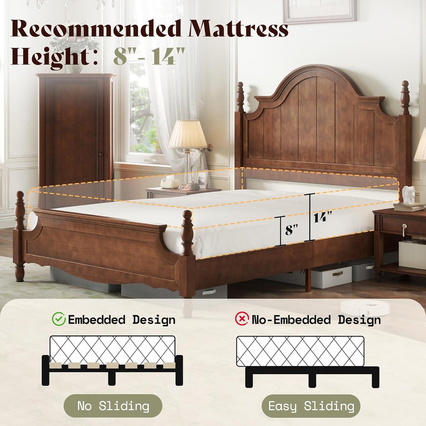 A Sturdy Wooden Bed Frame Featuring a 56-Inch Arched Headboard, This Classic Poster Bed Comes with Wooden Slats for Support, Eliminating The Need for a Box Spring And Allowing for Assembly.