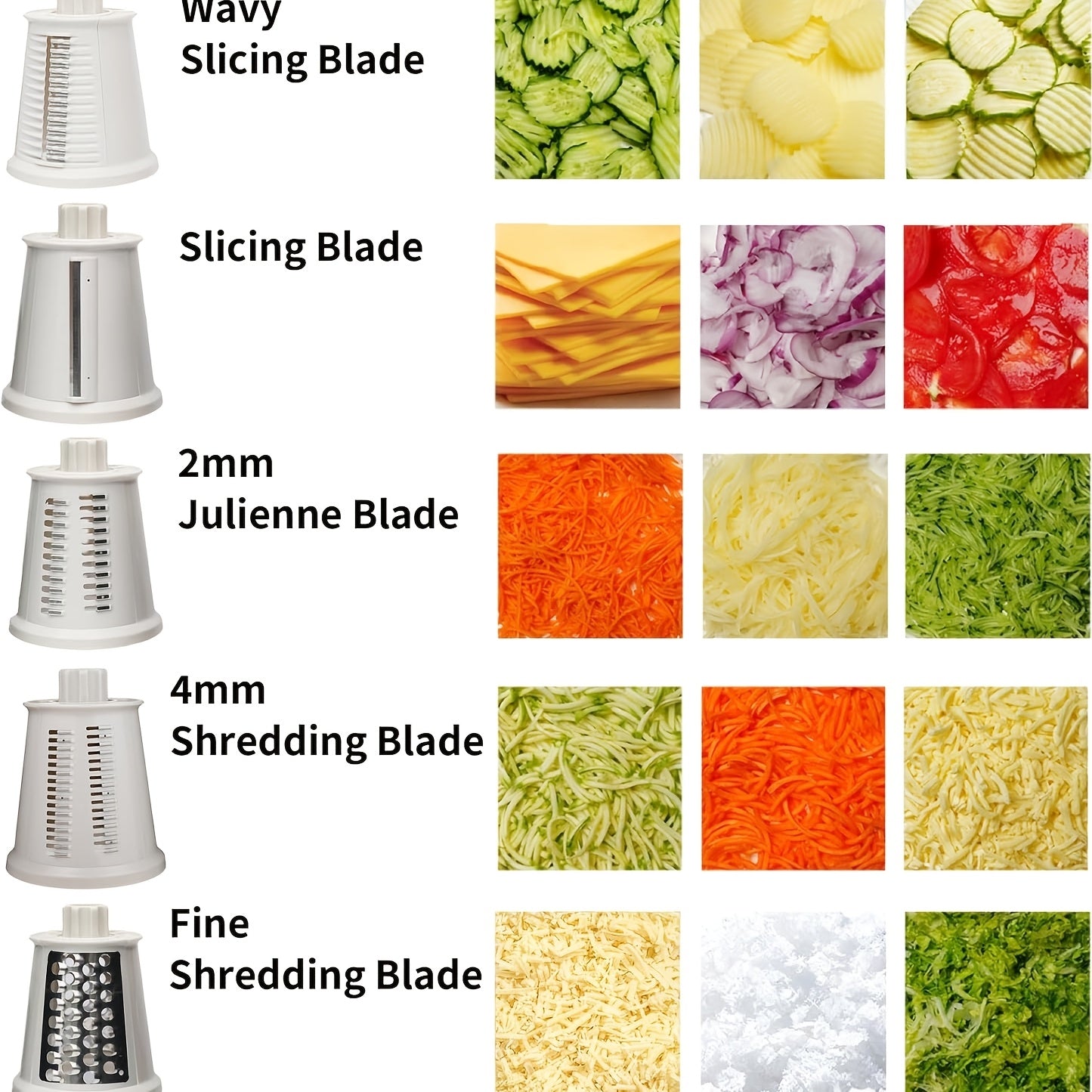 Heavy-Duty Rotary Cheese Grater Shredder with 5 Interchangeable Blades & Storage Box - Multi-Purpose Processor for Ice, Vegetables, Fruit, Nuts - Heavy-Duty Plastic Grater Slicer with Base, Suitable for & Commercial Use