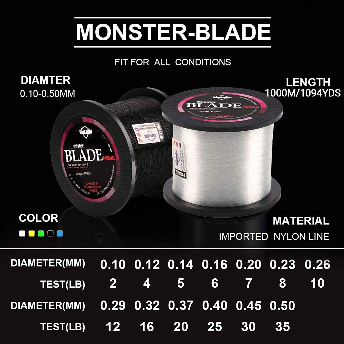 SeaKnight Blade Monofilament Fishing Line, 1000m/ 1093Yds Nylon Monofilament Line, For Fresh And Salt Water 2-35LB