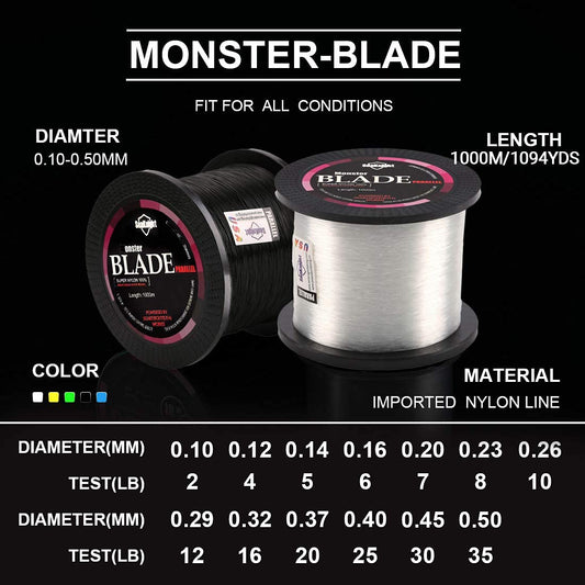 SeaKnight Blade Monofilament Fishing Line, 1000m/ 1093Yds Nylon Monofilament Line, For Fresh And Salt Water 2-35LB