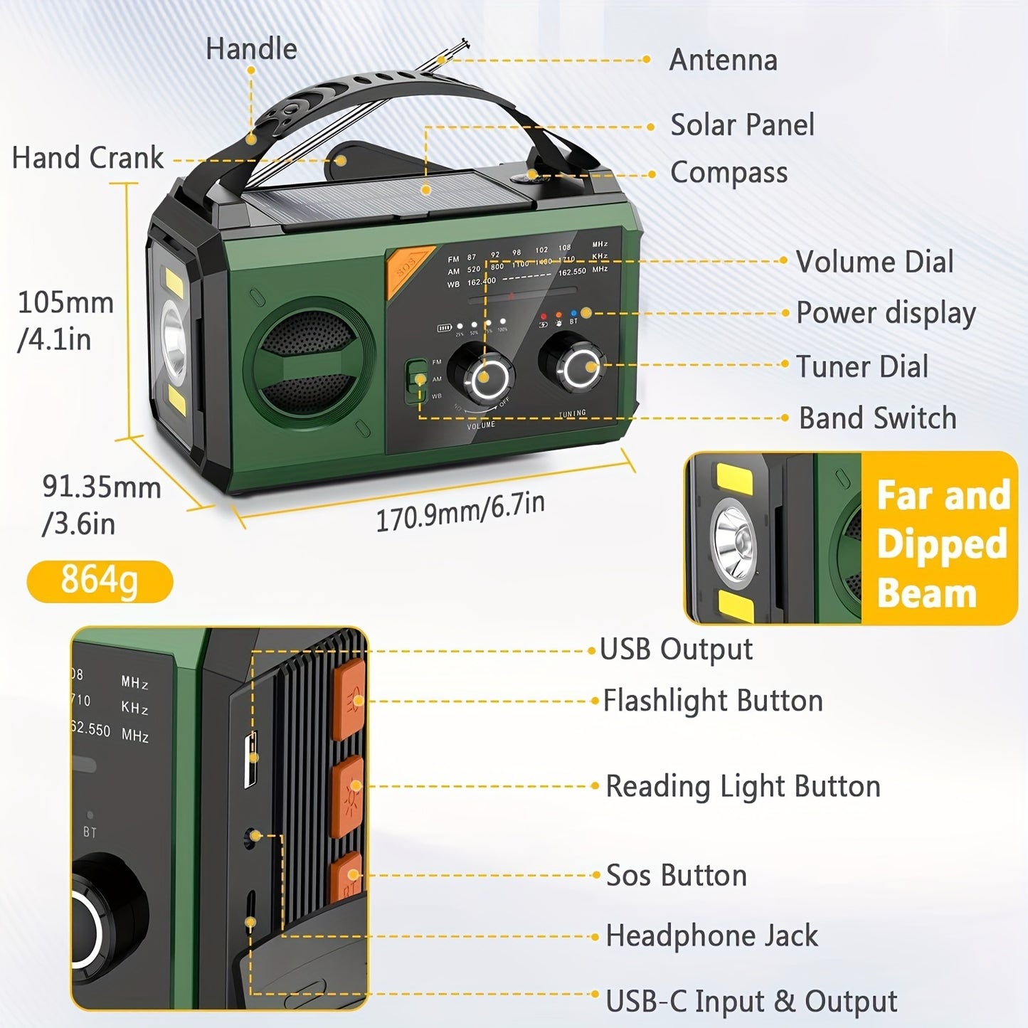 30000mAh Emergency Weather Radio with Hand Crank - NOAA Weather Alert Radio,  SOS, Power Bank 2 Solar Panels