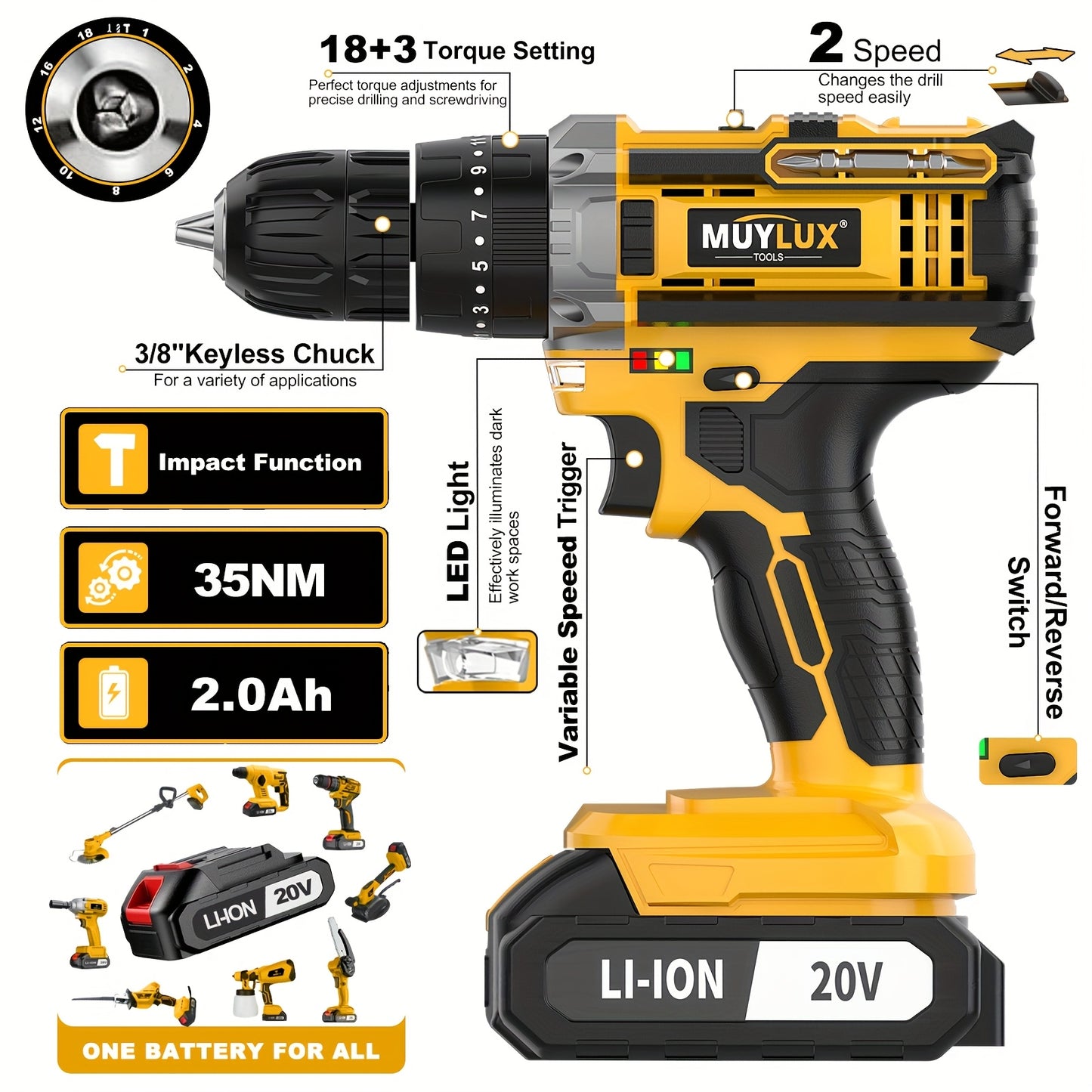 20V Cordless Drill Set, Impact Power Drill with 3/8 Inch Keyless Chuck, 18+3 Clutch Electric Drill with Work Light, Max Torque 45Nm, 2-Variable Speed & 2.0AH Batteries And Fast Charger, Bits Set And Box for, Home Repair, Gift