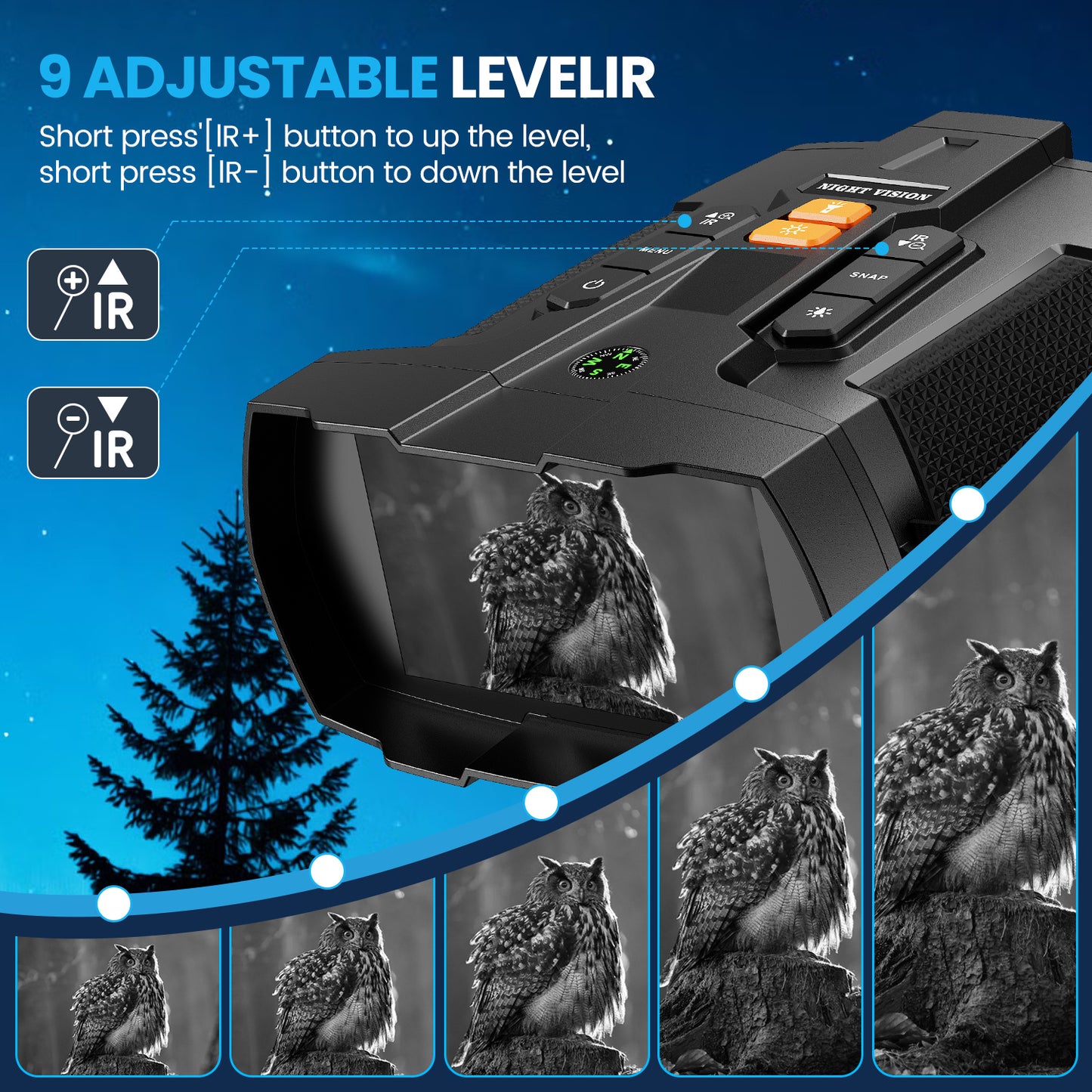 INSKAM Binocular Infrared Digital Night Vision Device, 4.5-Inch IPS Screen, 10X Digital Magnification, USB/ Battery Dual Power Supply, Portable Handheld Night Vision Device, Suitable for Outdoor Observation, Hiking, Camping,