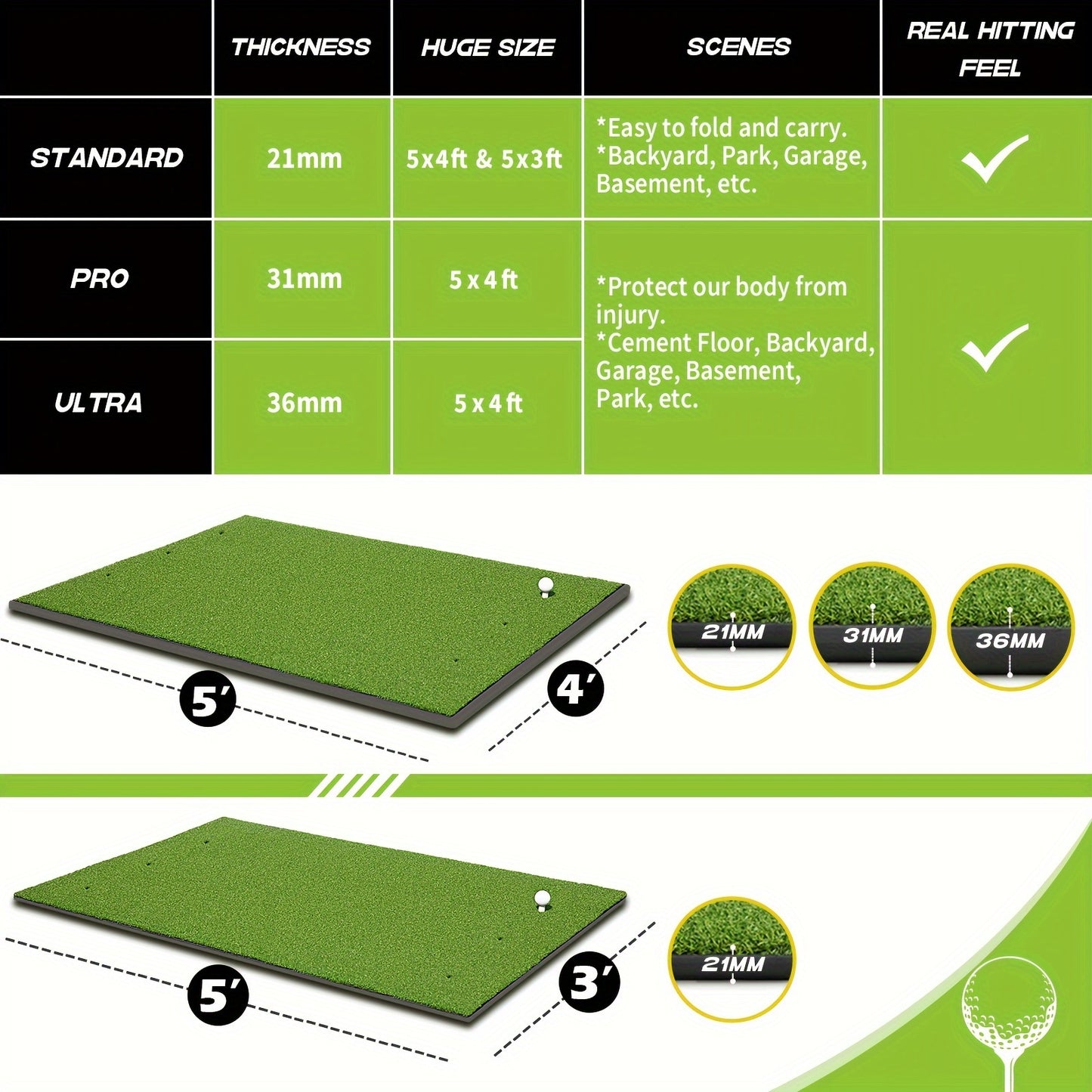 Golf Mat, 5X4Ft Ultra - 36Mm/‎ 5X3Ft - 21Mm Golf Hitting Mats Practice Outdoor Indoor, High-Elasticity Artificial Turf Mat for Simulator Chipping Driving Training, Includes 9 Golf Balls, 8 Golf Tees, Ideal Gifts for Men Wom