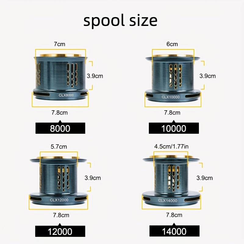 Heavy-Duty Saltwater Spinning Fishing Reel 12000/14000 - 17+1BB & 6+1 Bearing System, 4.8:1 Gear Ratio, 44 Lbs Brake Drag - Casting for Monster Fish Suitable for Sea Fishing, Lake Fishing - Ideal for Anglers ()