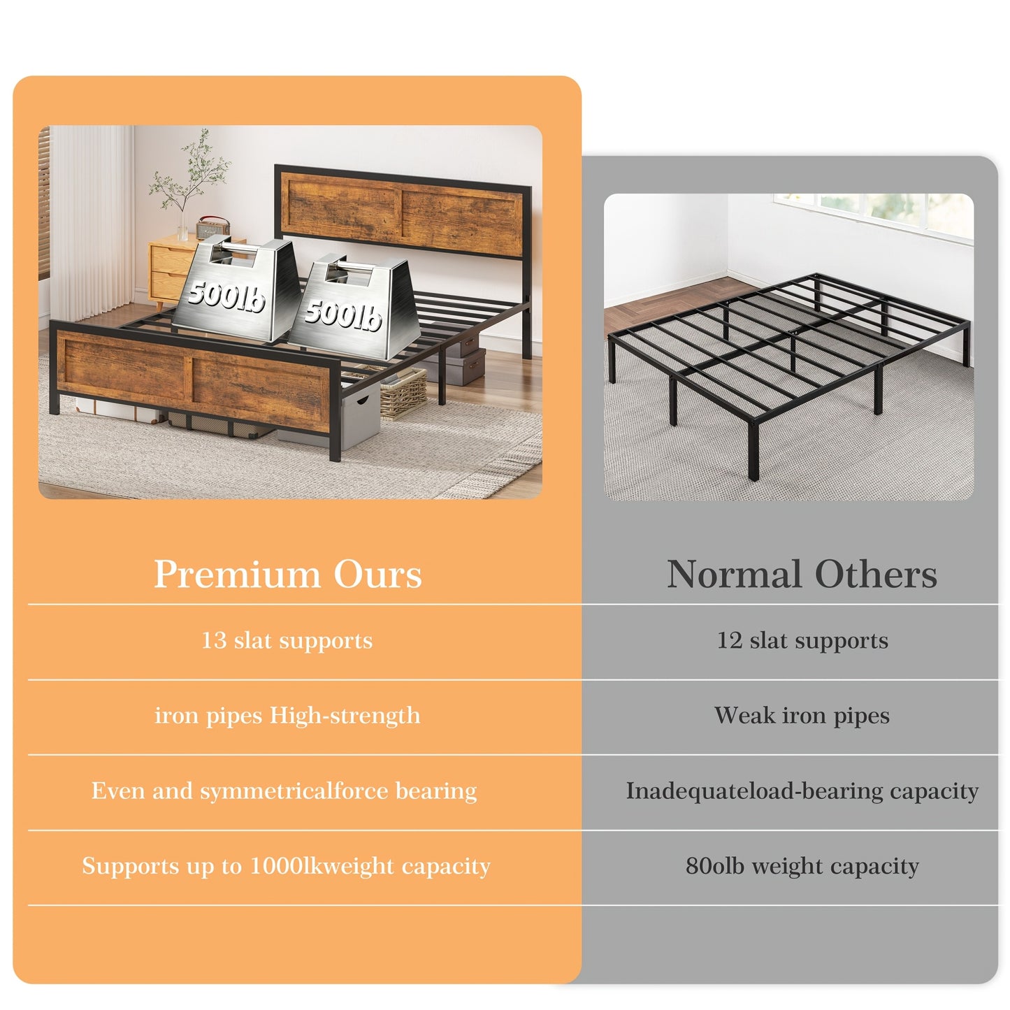 Modern Sturdy Heavy-duty Metal Full/Queen Bed Frame with Headboard and Footboard | 10in Under-bed Storage, Non-slip Recessed Design, Concealed Screw Construction, 1000 lbs Weight Capacity, Suitable for Bedrooms and Guest Room