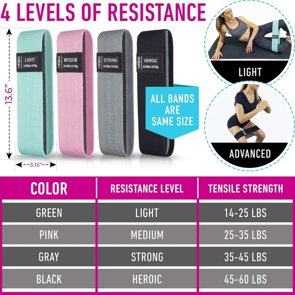 Exercise with Resistance Bands Using Our Comprehensive Guide. This Set Includes Four Fabric Elastic Booty Bands Suitable for Both Women And Men, Designed for Leg Workouts And Targeting The Hips, Thighs, And Glutes