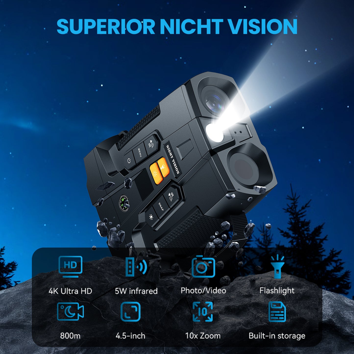 INSKAM Binocular Infrared Digital Night Vision Device, 4.5-Inch IPS Screen, 10X Digital Magnification, USB/ Battery Dual Power Supply, Portable Handheld Night Vision Device, Suitable for Outdoor Observation, Hiking, Camping,