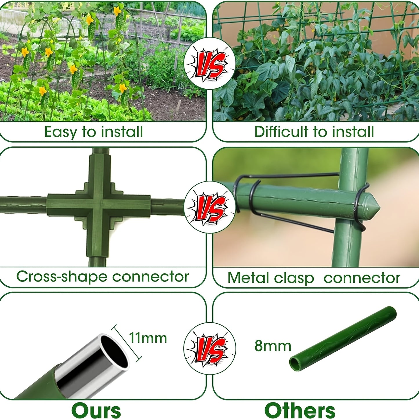 U-Shape Cucumber Trellis for Raised Beds - Heavy Duty Outdoor Garden Plant Support with Arch Design, Sturdy U-Shape Structure with Open Base & Vertical Bars, Durable Metal-Like Construction for Climbing Vegetables, Cucumbers,