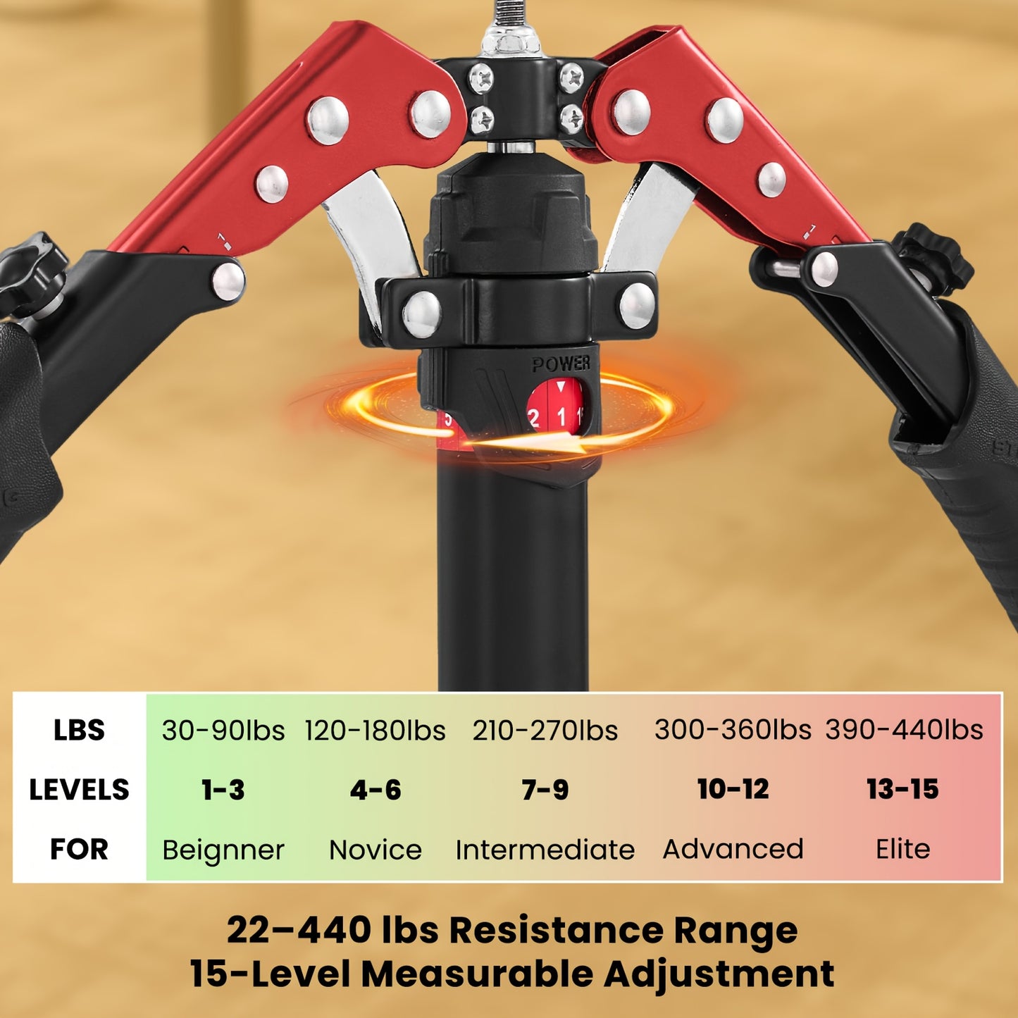 1 Twister Arm Trainer | Adjustable Hydraulic Home Gym Equipment for Strength Training, 22-440Lbs Chest Expander with Ab Roller Wheel, Workout Equipment for Men & Women, Arms Chest Core, Valentine'S Day Gifts, Carbon Steel, Re
