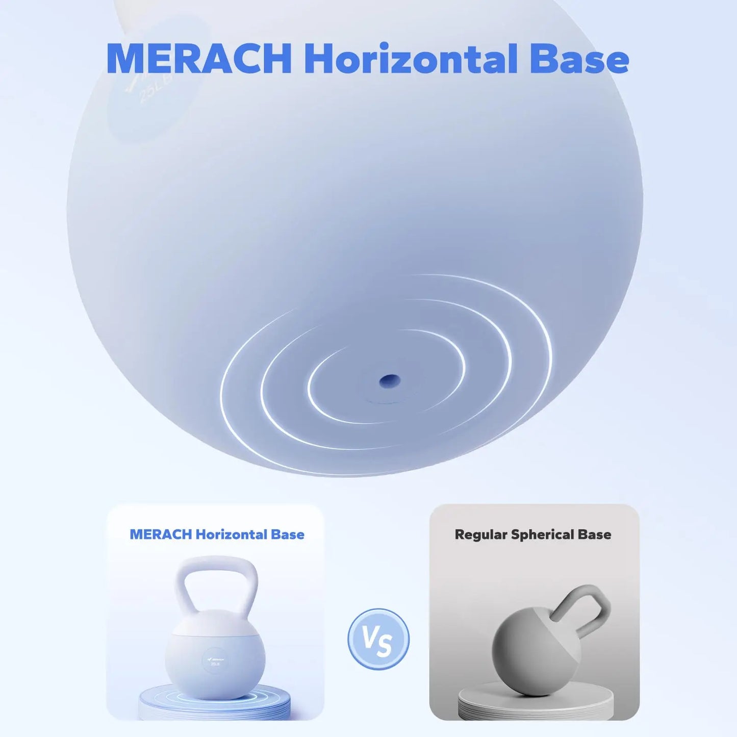 MERACH Soft Kettlebell Non-Slip Wide-Grip Handle Cushioned Horizontal Base Filled with Fine Mineral Sand Premium Kettle Bell