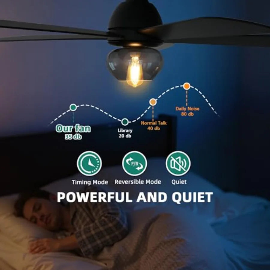 Ceiling Fans with Lights, Unique Designs for Glass Lampshade and Fan Blades, Ceiling Fan, 6 Speeds, Reversible Quiet DC Motor F