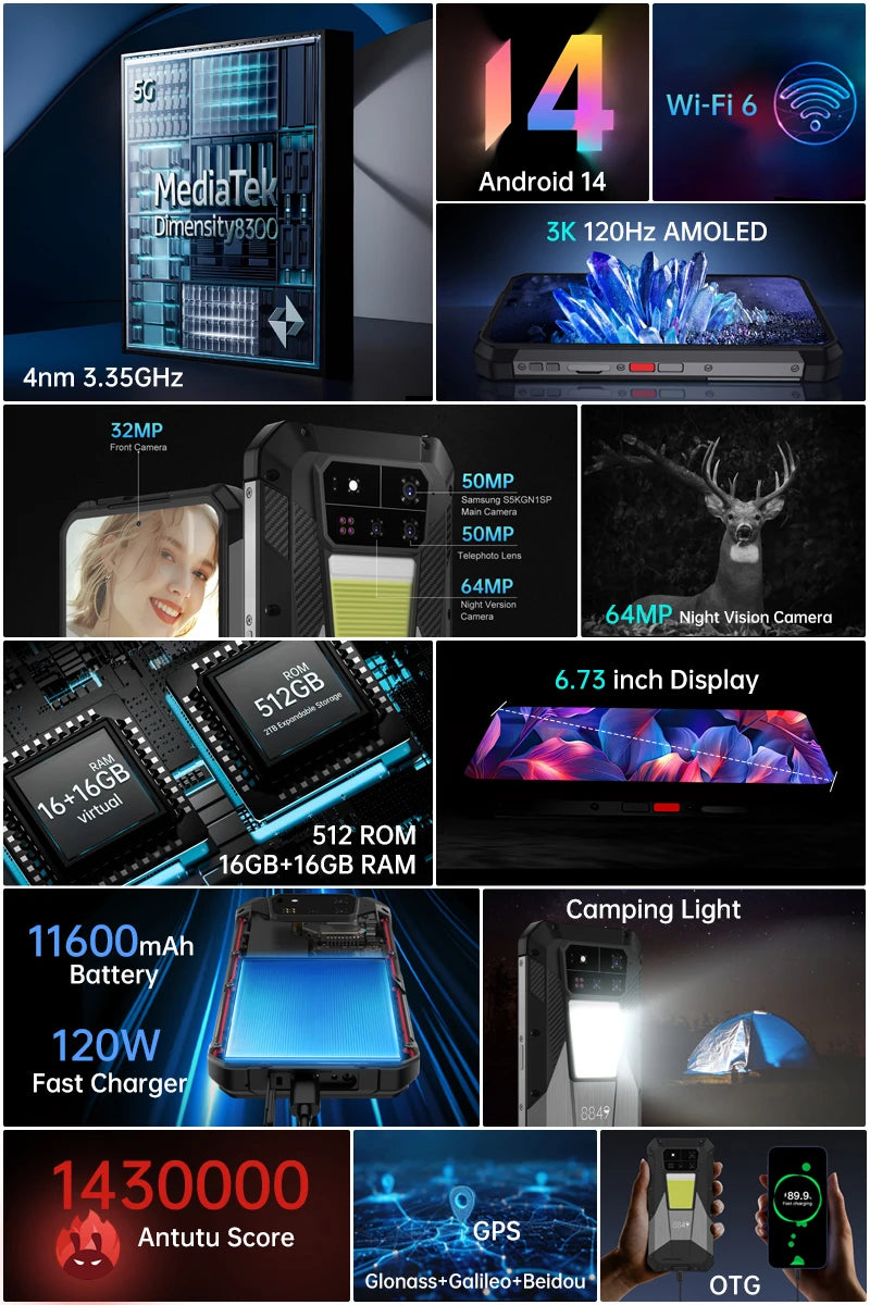8849 SHARK 3 Unihertz Rugged Smartphone Dimensity 8300 Android 14 32GB 512GB  3K AMOLED Screen 11600mAh Night Camera 5G Phone