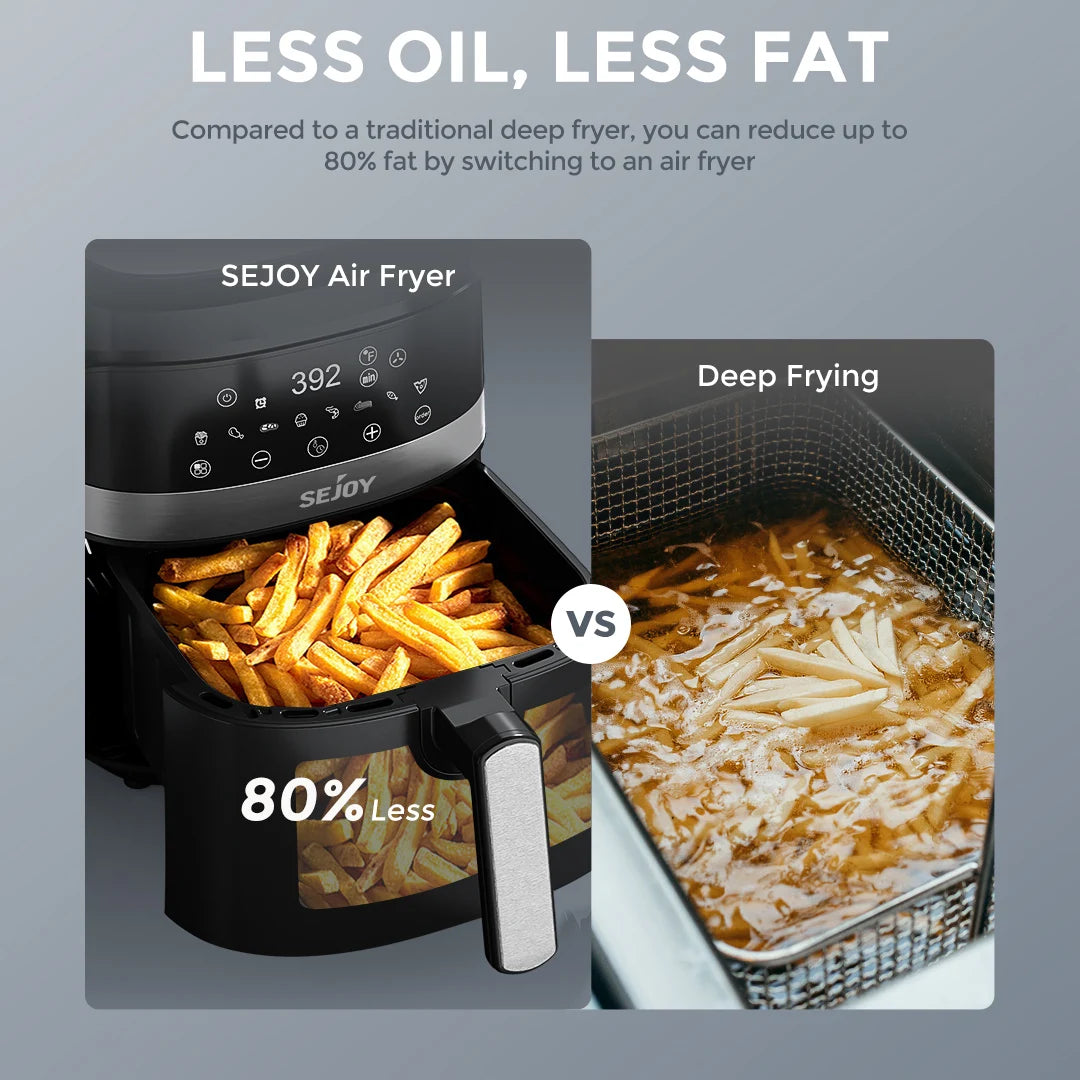 SEJOY 6 Quarts Large Capacity Electric Air Fryers Oil-free Automatic Household Kitchen 360°Baking Oven Deep Fryer without Oil
