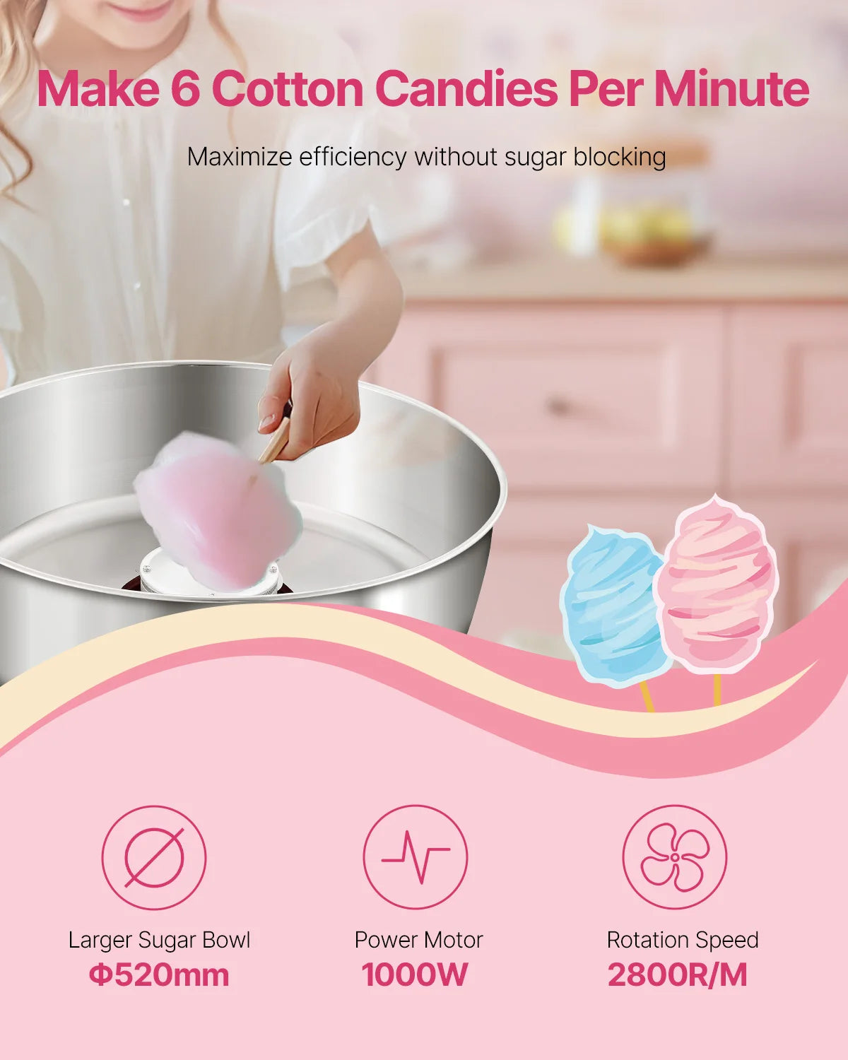 VEVOR Electric Cotton Candy Machine 1000W Commercial Candy Floss Maker with 20.5 in Stainless Steel Bowl Easy Home Use for Party