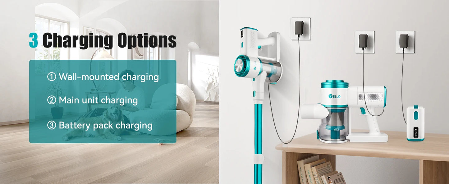 Cordless Handheld Vacuum Cleaner,26000PA,Touch Screen,Smart Dust Sensor,Auto Speed Control for Home Bed Carpet Clean