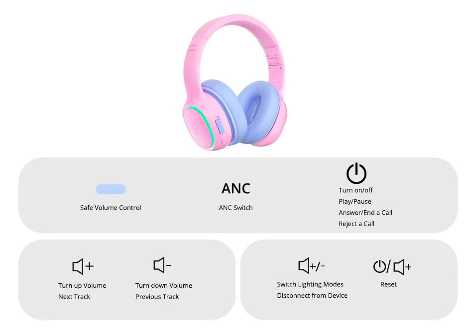 Tronsmart KH03 Active Noise Cancelling Kids Headphones, Foldable Bluetooth Headset with HD Mic for Class Clarity, Soft Protein Earpads, 7-Color LED, Safe Volume Limit, 70H Battery for Travel/Study