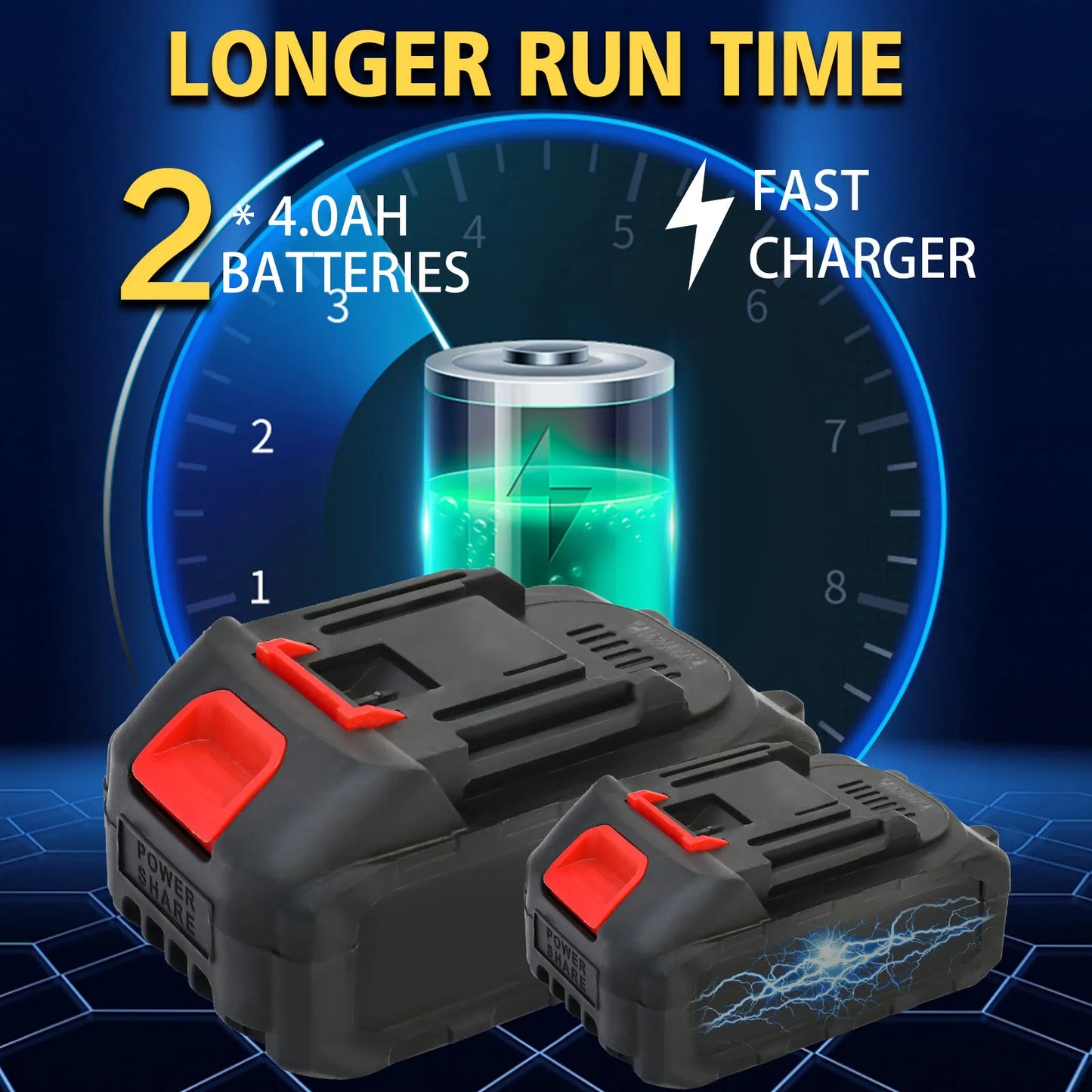 Cordless Impact Wrench 1/2" 20V Screwdriver Drill Tools Brushless Motor Torque 280 ft-lbs (380N.m) with 3.0Ah Battery Charger