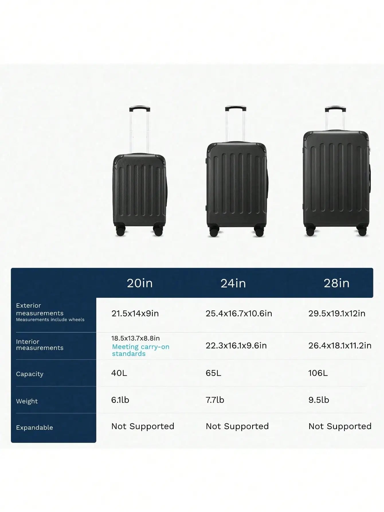 Luggage Sets 5 Piece,Hardside Suitcase With Wheels - Spinner Wheels, TSA Lock, Includes Toiletry Bag For Family Travel Luggage Case Trolley Suitcase Spinner Suitcase Travel Luggage nizer Travel Stuff