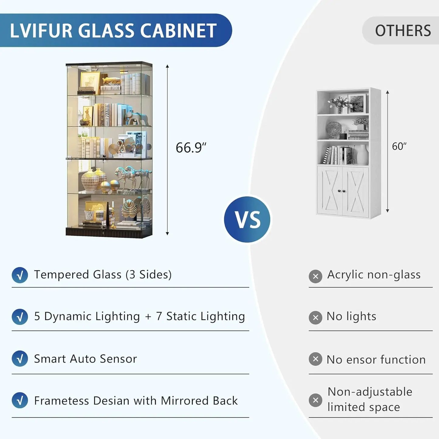 Glass Display Cabinet with RGB Lights - 5-Tiers Curio Cabinet Display Case with Lock, Frameless Tall Showcase, Customized