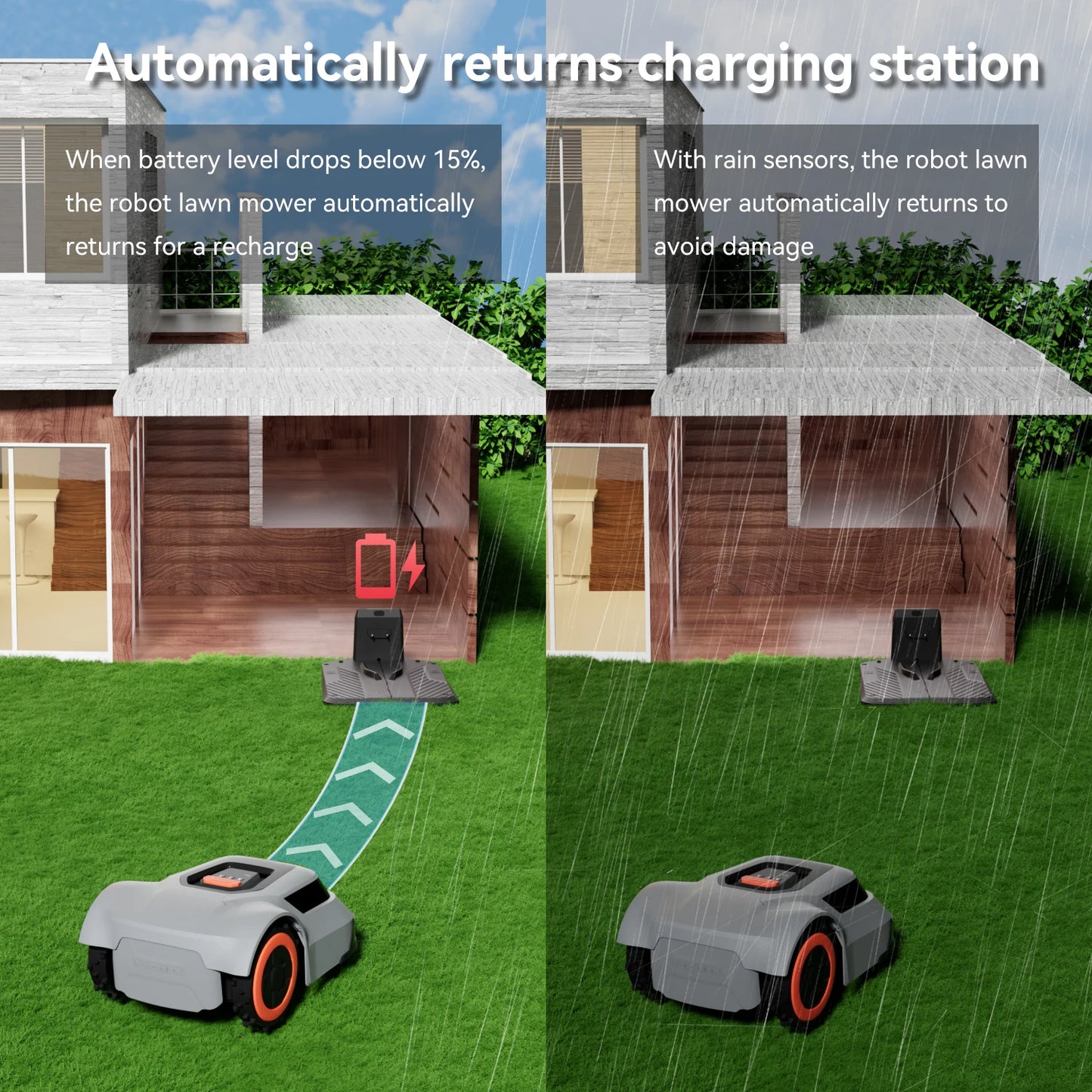 C-TOF Robot Lawn Mower Redkey MGC800 Lawn Mower Robot Cable Break Detection Climbing Capacity 45% App Control Mowing Robot